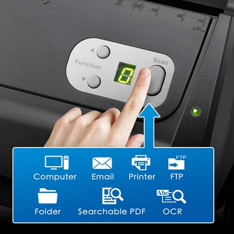 SmartOffice PS286 Plus – Image 2
